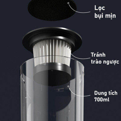 Máy hút bụi cầm tay Rhino VC101 mini gia đình tiện lợi - Hàng chính hãng