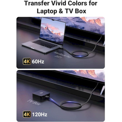 Ugreen UG40493HD150TK 0.5m 2.1 HDMI 8K 60hz 48Gpbs Male to Male Braided Cable 4k 120hz 50cm - HÀNG CHÍNH HÃNG