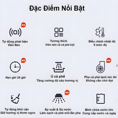 Máy pha cà phê 4 trong 1, Espresso, Viên Nén Nespresso, Nescafe Dolcegusto, Kcup HiBREW H6 - Hàng Chính Hãng