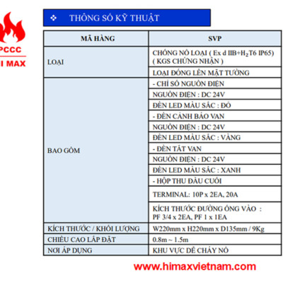 Nút ấn xả nước chống nổ hi max SVP