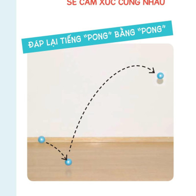 Sách - Rèn Luyện Tư Duy Não Bộ Cho Trẻ 0-3 Tuổi