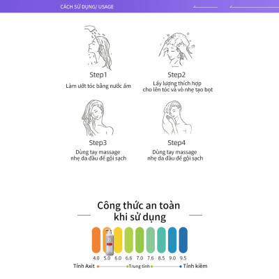 Combo Dầu Gội Giảm Rụng Tóc + Dâu Xả Dưỡng Ẩm Mêm Mượt Tóc  Pharma 21 Nhật Bản - Chai 600ml