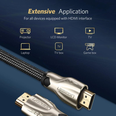 Ugreen UG11189HD102TK 1M màu Đen Cáp tín hiệu HDMI vỏ bọc lưới cao cấp - HÀNG CHÍNH HÃNG