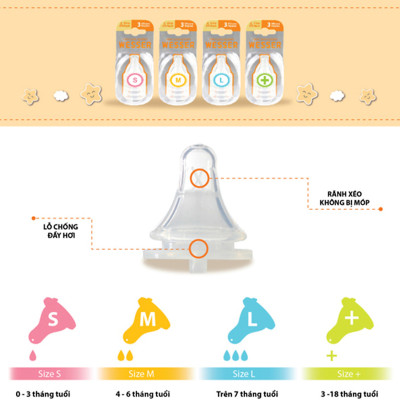 Núm vú Wesser cổ hẹp size L