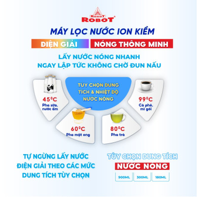 Máy Lọc Nước Điện Giải Nóng Thông Minh ROBOT IonSmart 510 Chức Năng Nóng Thông Minh- Tạo Ra 10 Loại Nước - Hàng Chính Hãng