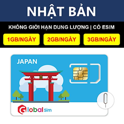 SIM NHẬT BẢN - KHÔNG GIỚI HẠN DATA (HÀNG CHÍNH HÃNG)