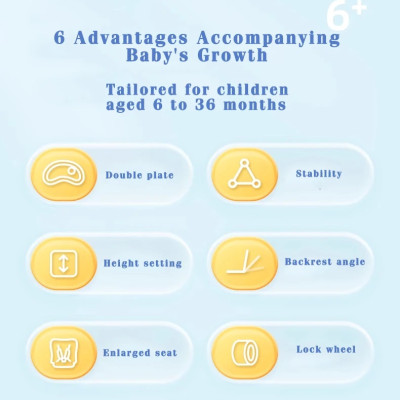 Ghế ăn dặm New Beginning – Điều chỉnh độ cao, gấp gọn, khay tháo rời