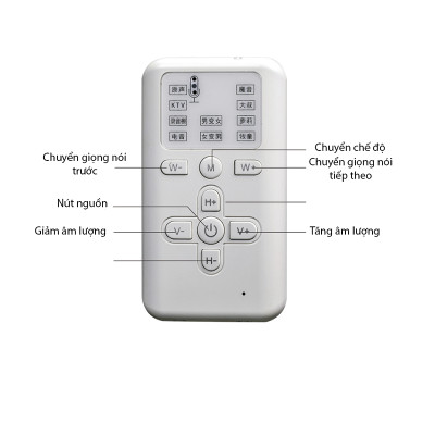 SOAIY Bộ Chuyển Đổi 6 Giọng Nói Nam, Nữ, Trẻ Em Dành Cho Điện Thoại, Máy Tính Bảng, PC M11 - Hàng Nhập Khẩu