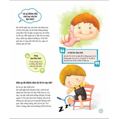 Sách - What - Bố Mẹ Ơi Đây Là Cái Gì…? Những Câu Hỏi What Giúp Con Tò Mò Sáng Tạo - Megabook