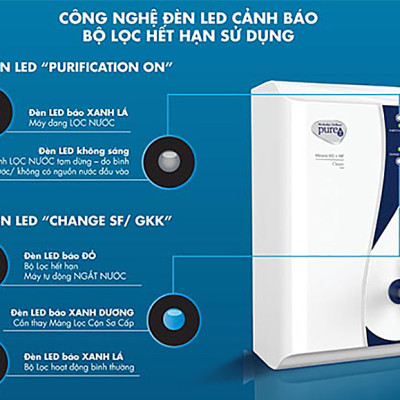 Máy Lọc Nước Unilever Pureit Casa Lọc Nguyên Khối Tích Hợp Công Nghệ RO + MF - Hàng chính hãng