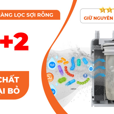 Máy lọc nước lắp dưới bồn rửa Kitz OSS-Q4 - Hàng chính hãng