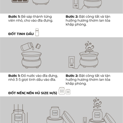 Máy khuếch tán hương thơm 2 trong 1 Yankee Candle - Chevron