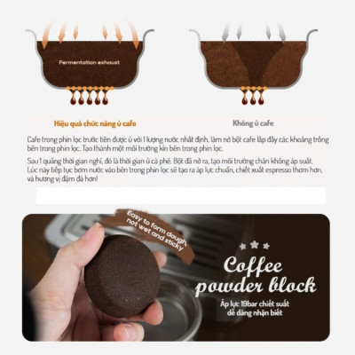 Máy pha cà phê bán tự động Espresso, Cappuccino, Latte thương hiệu Mỹ cao cấp HiBREW H10B - Hàng Nhập Khẩu