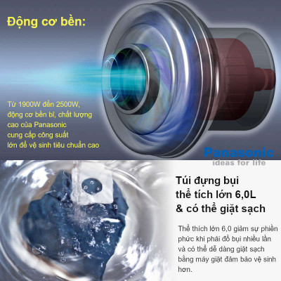 Máy Hút Bụi Panasonic MC-CJ911RN49 công suất 1900W, dung tích 6L, sản xuất tại Nhật Bản- Hàng chính hãng