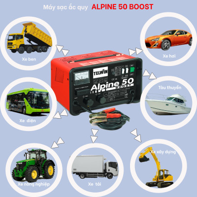 Máy Sạc Bình Ắc Quy Telwin ALPINE 50 BOOST