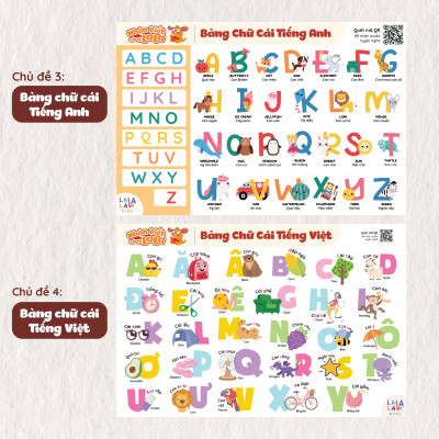 Đồ Chơi Giáo Dục - Poster Dán Tường (Không Keo Dính) Song Ngữ Anh Việt - Bảng Chữ Cái - Chữ Số - Cửu Chương - Động Vật - Lalala baby