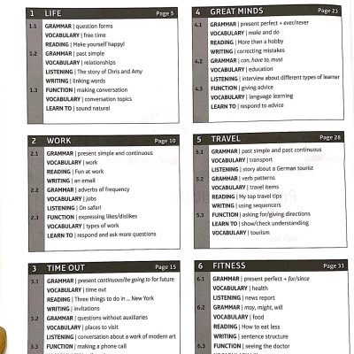 Speakout Pre-Intermediate 2nd Edition Workbook With Key