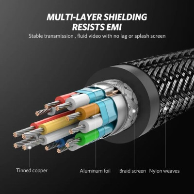 Ugreen UG30120DP107TK 2M Màu Đen Cáp 2 Đầu Displayport V1.2 cao cấp hỗ trợ 4K*2K 60GHz - HÀNG CHÍNH HÃNG