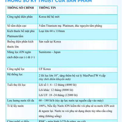 Máy Lọc Nước Điện Giải Nóng Thông Minh ROBOT IonSmart 510 Chức Năng Nóng Thông Minh- Tạo Ra 10 Loại Nước - Hàng Chính Hãng