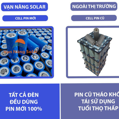 Đèn Năng Lượng Mặt Trời Solar Lamp 300W- Đèn Chống Lóa ( vỏ nhựa )