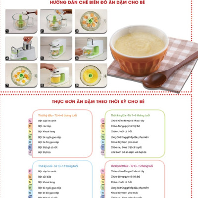 Máy xay thức ăn dặm trẻ em - hàng chính hãng HANIL Hàn Quốc HBF-300