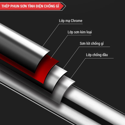 Thanh xà đơn gắn cửa, xà đơn treo tường Thước Thăng Bằng, chịu lực 200kg, chốt khóa an toàn chông trượt tập luyện tại nhà TP201PU