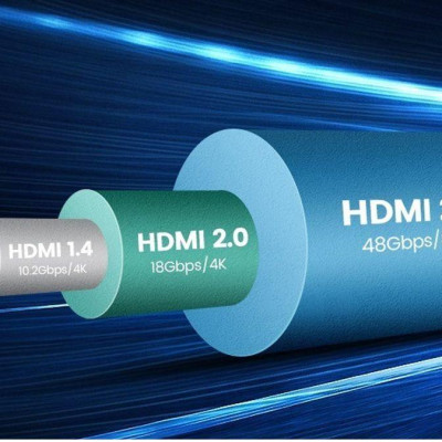 Ugreen UG70325HD136TK 3M 2.0 4K 60Hz 18Gbps màu đen Cáp HDMI chống nhiễu độ phân giải Cao - HÀNG CHÍNH HÃNG