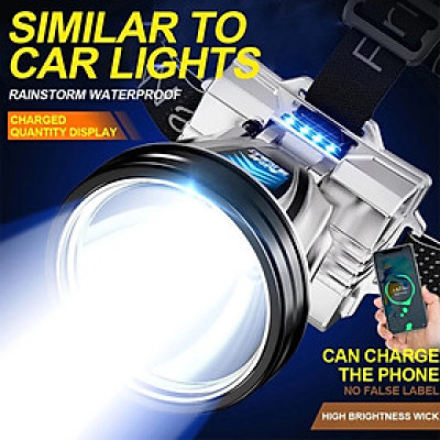 Đèjn Đội Đầu Siêu Sáng Loại Tốt: Sáng Mạnh, Pijn Khỏe , Sạc Lại Điện Thoại  ,ĐỒNG HỒ TREO TƯỜNG