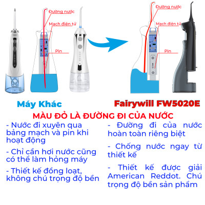 Tăm nước cầm tay Fairywill FW5020E, phiên bản nâng cấp , tăng cường khả năng chống nước, bền bỉ vượt trội
