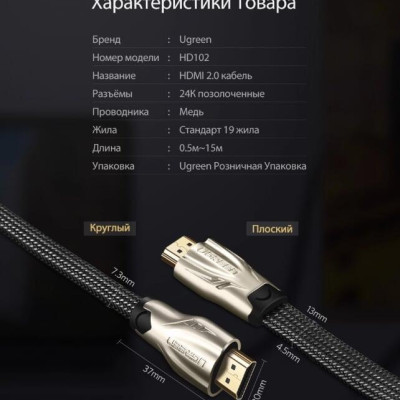 Ugreen UG11189HD102TK 1M màu Đen Cáp tín hiệu HDMI vỏ bọc lưới cao cấp - HÀNG CHÍNH HÃNG