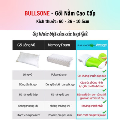 Gối đầu cao cấp  Bullsone Hàn Quốc HQGD04 chất liệu Aircell Vetagel - Hàng Chính Hãng