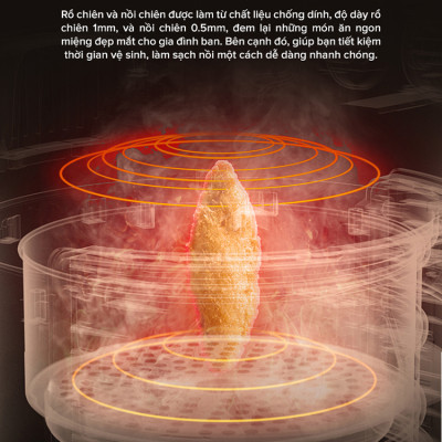 Nồi Chiên Không Dầu Điện Tử Sharp KF-AF55EV-BK (5.2 Lít) – Hàng Chính Hãng