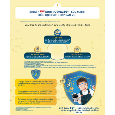 Sữa Bột Similac 2+ (Dành cho trẻ từ 2 - 6 tuổi)