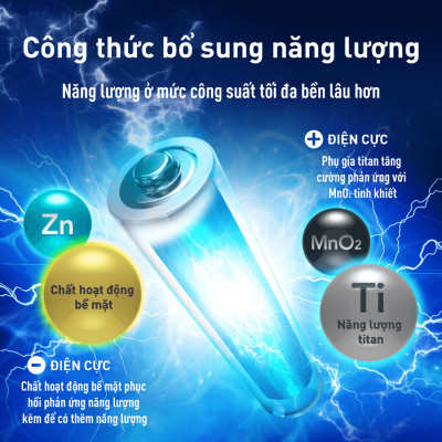 Hộp Pin kiềm Panasonic Alkaline AAA LR03T (24 viên/48 viên) - Hàng chính hãng