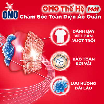 Túi Nước Giặt Omo Matic Cho Máy Giặt Cửa Trên Hương Hoa Hồng Ecuador 3.6KG