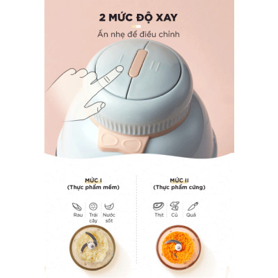 Máy Xay Thịt, Máy Xay Ăn Dặm Bear GR-B06V1 Xay Cực Êm Dung Tích 0.6 Lít Công Suất 200 W- Hàng Chính Hãng