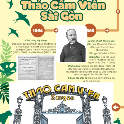 Thảo Cầm Viên Sài Gòn - Kho Báu Trong Lòng Thành Phố