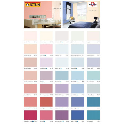 Sơn tường trong nhà JOTUM ESSENCE 5L dễ lau chùi chống bám bẩn,nấm mốc (Sơn nội thất)