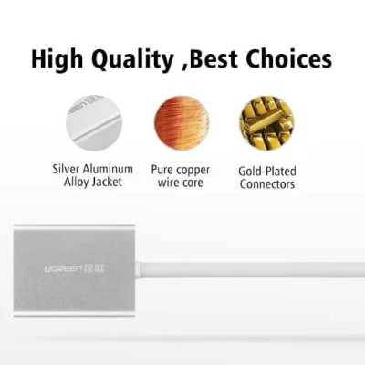 Ugreen UG4022940229TK 80CM Cáp chuyển USB 3.0 sang HDMI cao cấp - HÀNG CHÍNH HÃNG