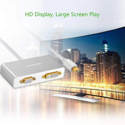 Ugreen UG10438MD109TK Màu Trắng Bộ chuyển đổi Mini displayport sang HDMI + VGA + DVI cao cấp - HÀNG CHÍNH HÃNG