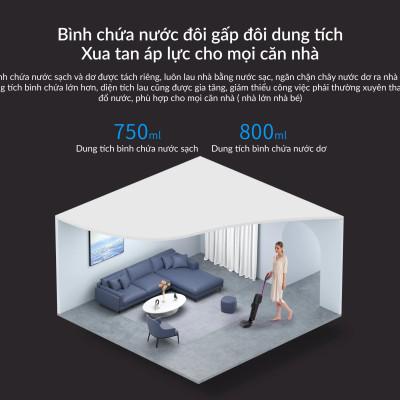 Máy hút bụi lau nhà Lydsto W1 lực hút 17000Pa thông minh tiện lợi - Hàng chính hãng