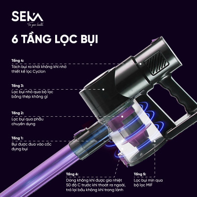 Máy Hút Bụi Cầm Tay SEKA SK-09MAX PLUS Nâng Cấp Toàn Diện, Hút Bụi Lau Sàn, Tự Động Làm Sạch Con Lăn - Hàng Chính Hãng