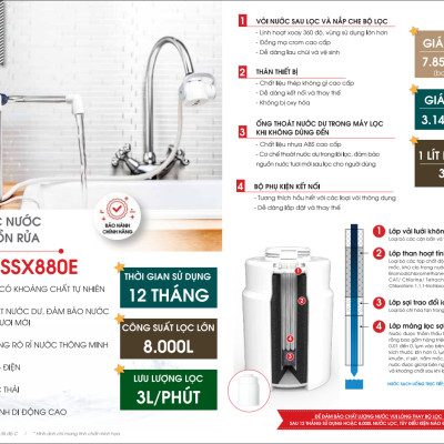 THIẾT BỊ LỌC NƯỚC TRÊN BỒN RỬA MITSUBISHI CLEANSUI SSX880E - Hàng chính hãng