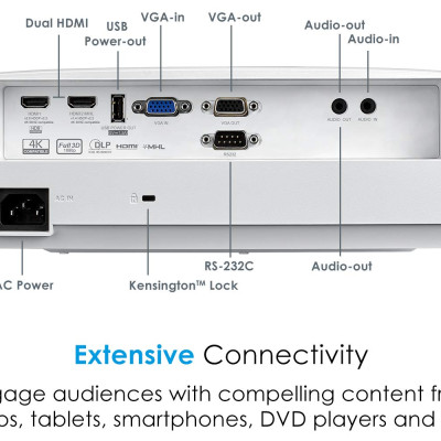 Máy chiếu gần Full HD Optoma EH412ST - Hàng chính hãng - ZAMACO AUDIO