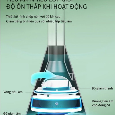 Quạt Làm Mát Và Sưởi Ấm ULTTY SKJ-CR018H, Chất Liệu Sưởi Gốm Ceramic Không Đốt Cháy Oxy, Không Khô Da, Tự Động Tắt Khi Quá Nhiệt - Màu Đen - Hàng Chính Hãng