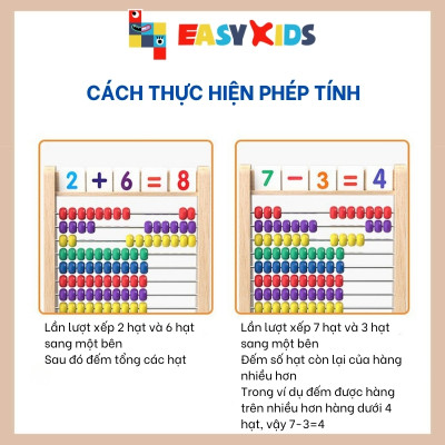 Đồ Chơi Giáo Dục Bàn Tính Toán Học Thông Minh Tặng Kèm 100 Thẻ Số 100 Que Tính Nhiều Màu