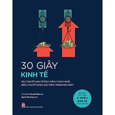30 GIÂY KHOA HỌC - 30 GIÂY KINH TẾ