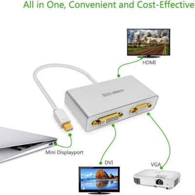 Ugreen UG10438MD109TK Màu Trắng Bộ chuyển đổi Mini displayport sang HDMI + VGA + DVI cao cấp - HÀNG CHÍNH HÃNG