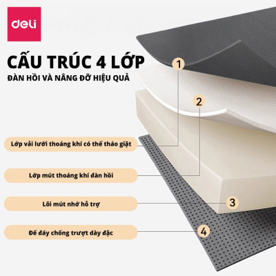 Đệm ngồi Deli nệm lót ghế cao su non siêu đàn hồi chống trĩ chống đau ê mông êm ái giúp ngồi thoải mái cả ngày tiện dụng