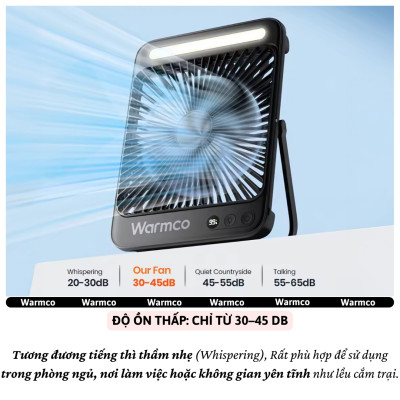 Quạt để bàn / treo đa năng turbo siêu mỏng 20.000 mAh, đèn led chiếu sáng 4 cấp độ gió,dùng làm Pin sạc dự phòng cho iphone ipad điện thoại hiệu Warmco D4 - Gió Mạnh, Êm Ái,hạn chế tiếng ồn, tích điện sạc cắm trại, du lịch, gia đình - Hàng nhập khẩu